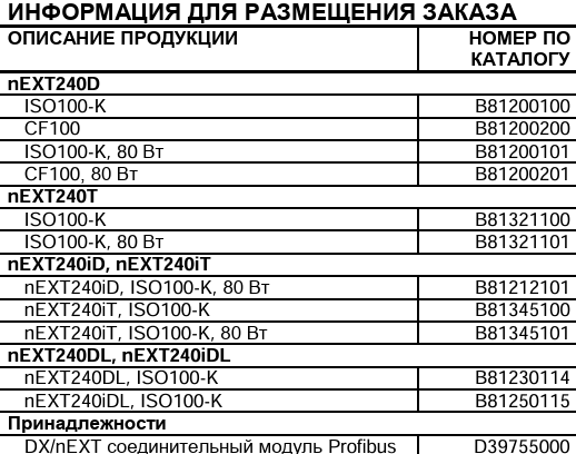 Снимок экрана 2025-04-03 130220.png Снимок экрана 2025-04-03 130220.png
